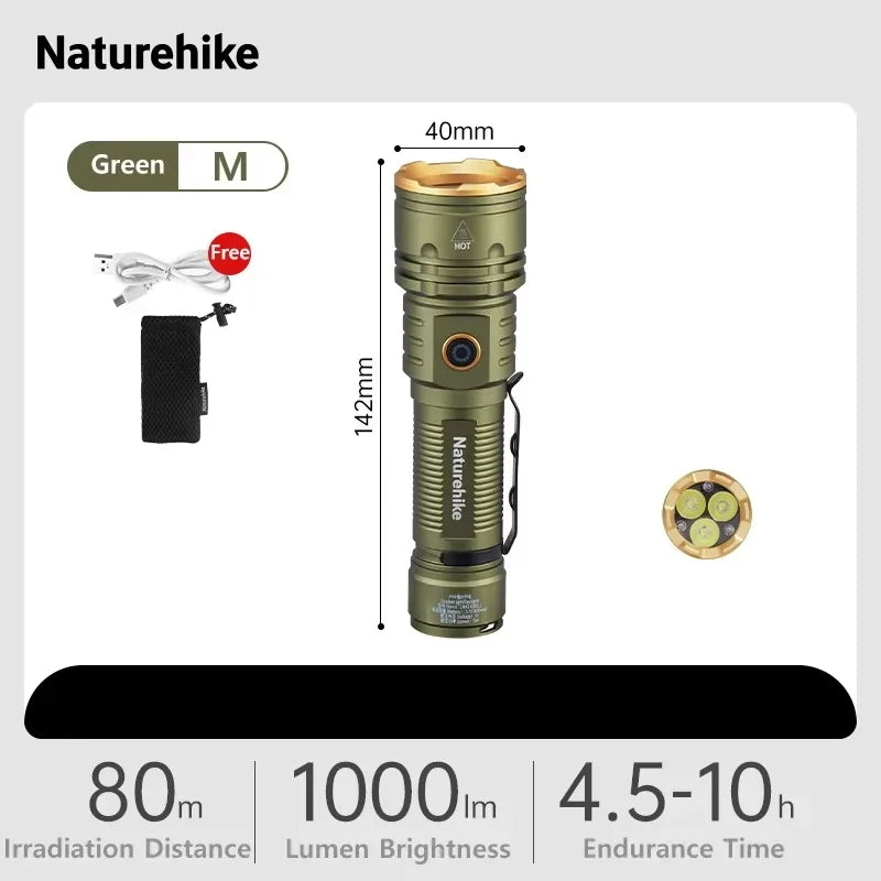High Power Camping Torch 2800lm | USB-C Waterproof Flashlight 250M | HotTrendyPicks