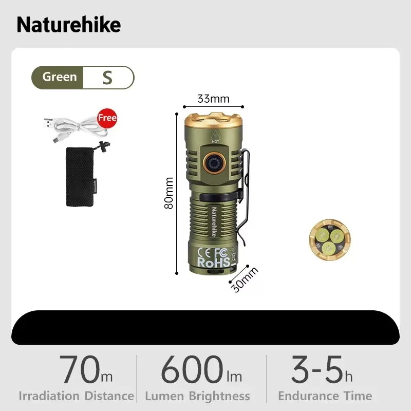 High Power Camping Torch 2800lm | USB-C Waterproof Flashlight 250M | HotTrendyPicks